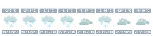 Horní Planá - Slunečno.cz