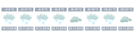 Kašperské hory - Slunečno.cz